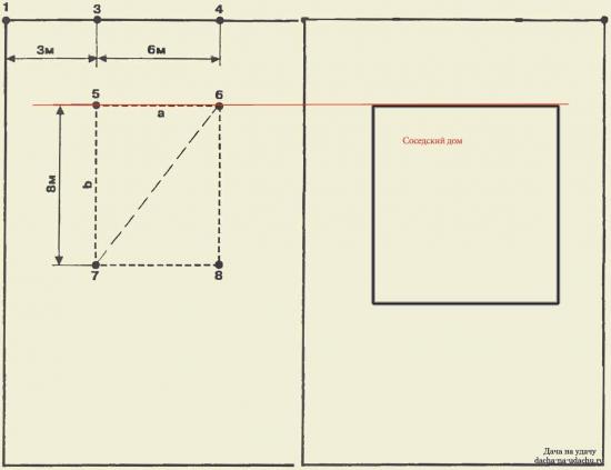Разбивка плана дома на местности
