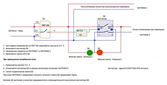 Проверяем работу контактора Legrand 412527 на отключение части нагрузки