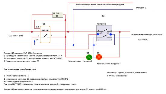 Проверяем работу контактора Legrand 412527 на отключение части нагрузки