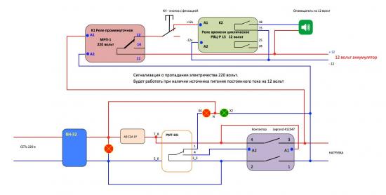 Проверка перегрузки по току, контактор Легран 412547 и сигнализатор об отключении напряжения