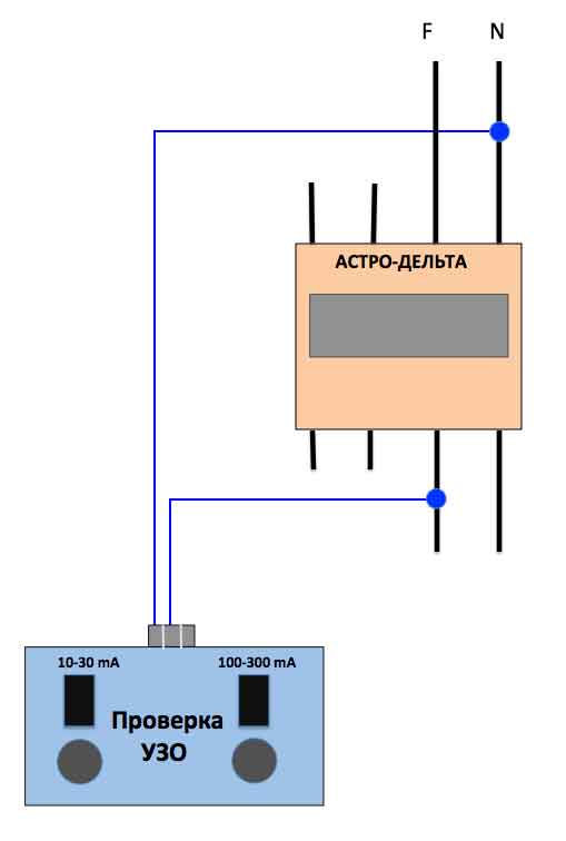 Прибор для проверки УЗО и Диф автоматов током утечки своими руками