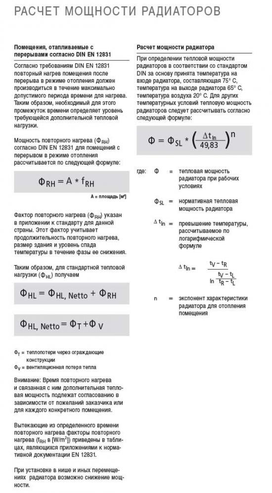 Строительство дачи в СНТ. Часть 21 - установка радиаторов отопления Kermi