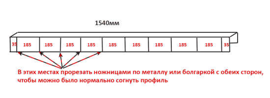 Самодельная катушка для садового шланга из профиля Кнауф